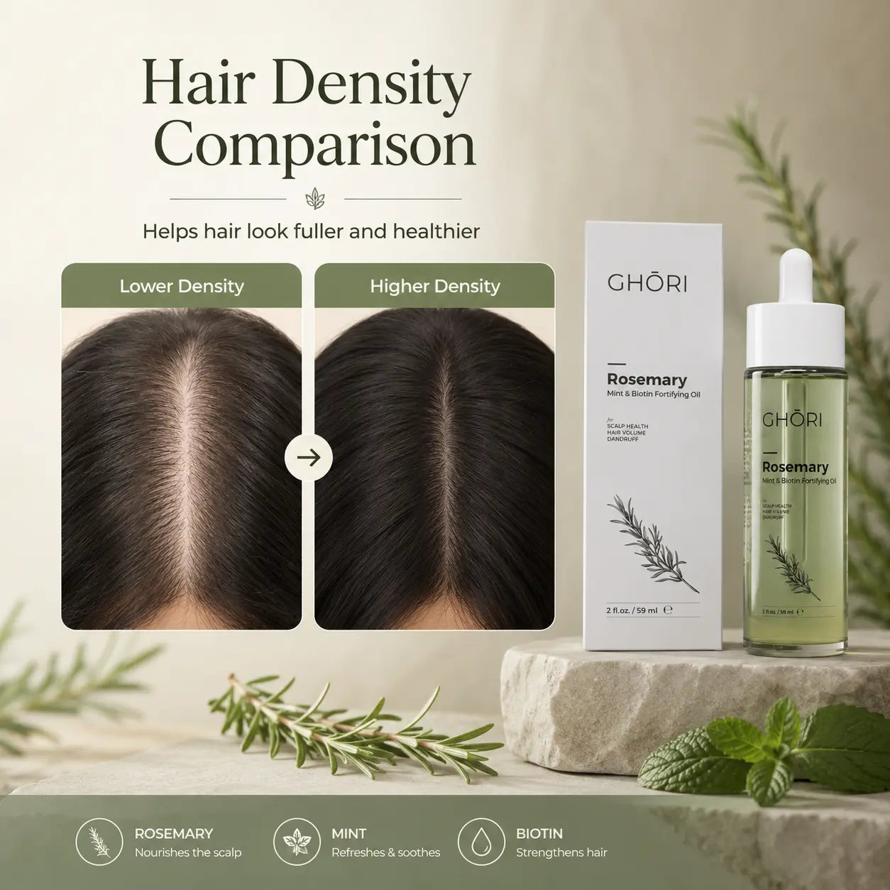 Rosemary, Mint & Biotin Fortifying Oil