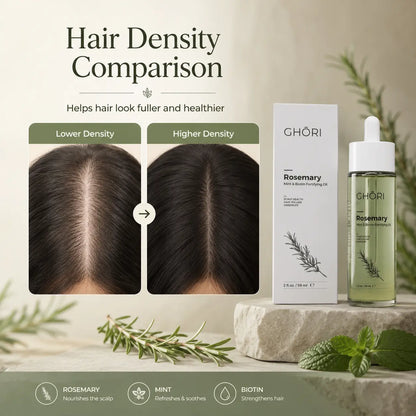 Rosemary, Mint & Biotin Fortifying Oil