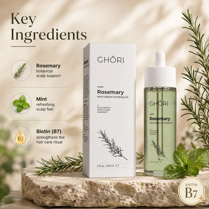 Rosemary, Mint & Biotin Fortifying Oil