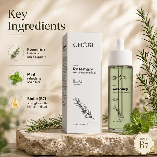 Rosemary, Mint & Biotin Fortifying Oil