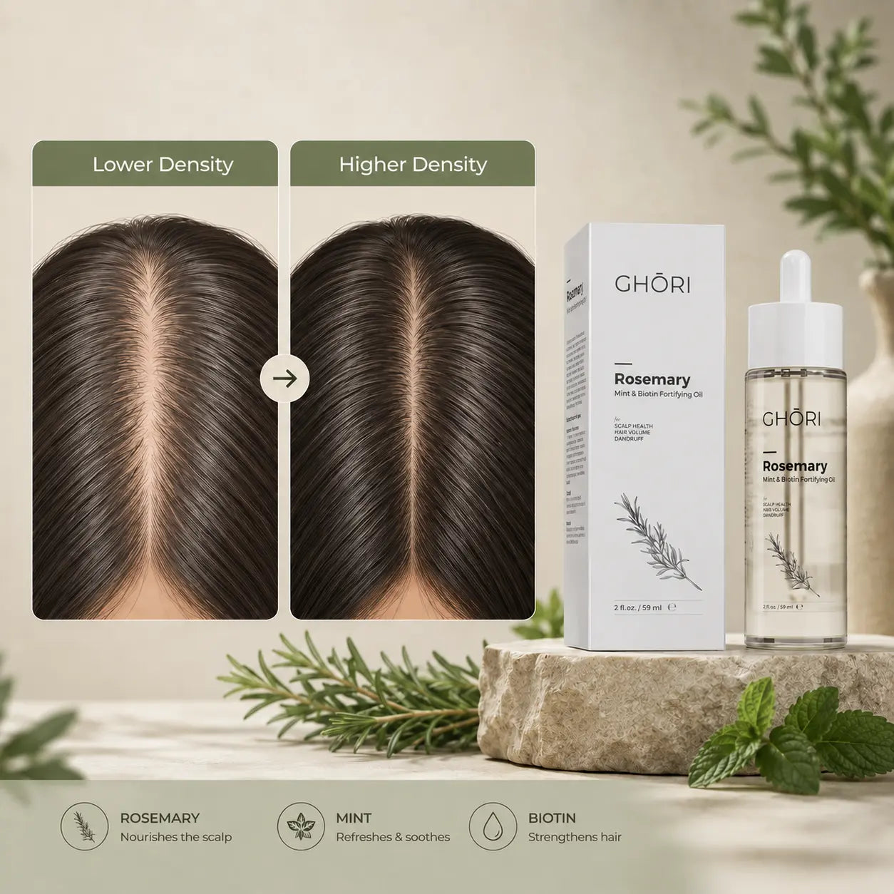 Rosemary, Mint & Biotin Fortifying Oil