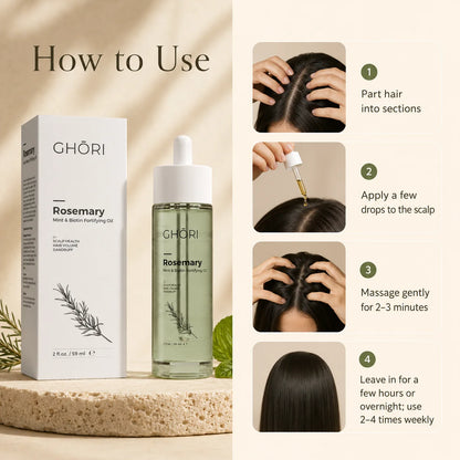 Rosemary, Mint & Biotin Fortifying Oil